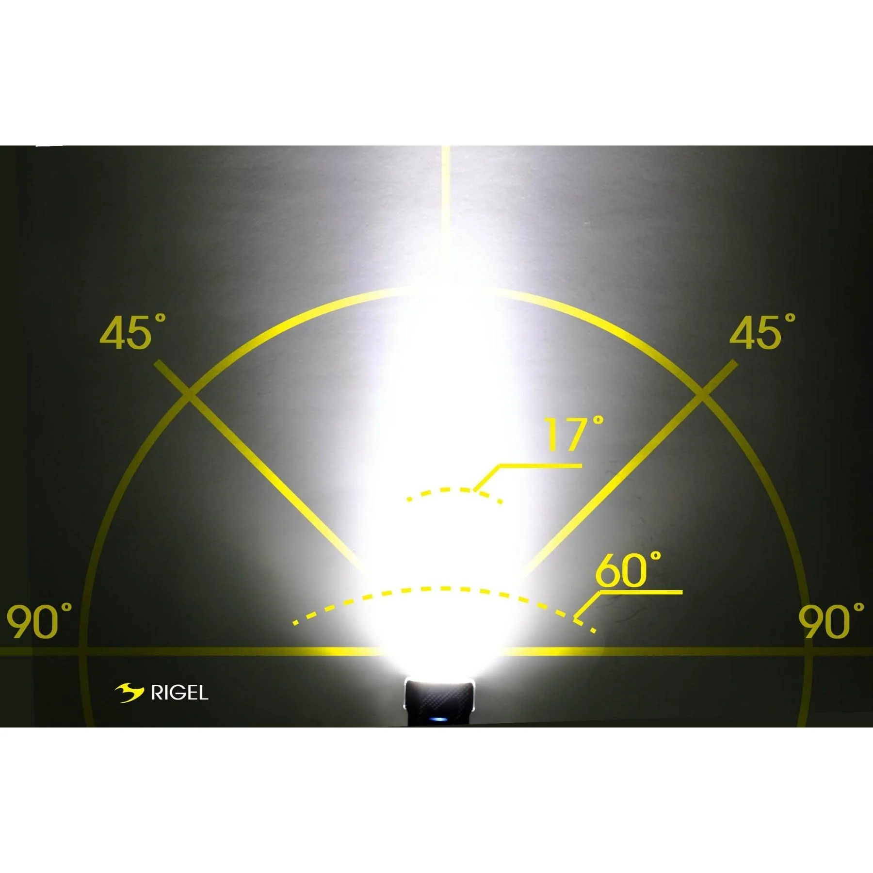 Moon Rigel 700 Lumen Front Light - Image 3
